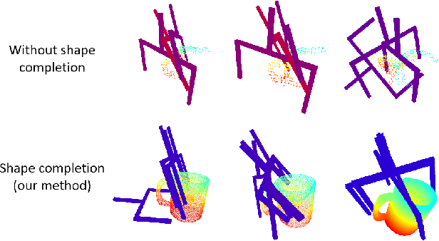 Figure 4 for NeRF-Based Transparent Object Grasping Enhanced by Shape Priors