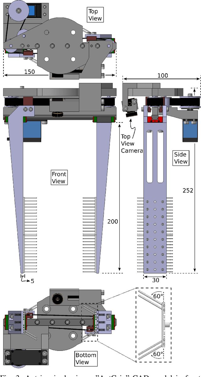 Figure 4 for AntGrip -- Boosting Parallel Plate Gripper Performance Inspired by the Internal Hairs of Ant Mandibles