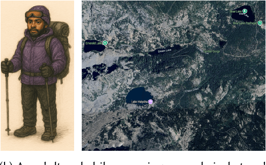 Figure 3 for Cognitive Guardrails for Open-World Decision Making in Autonomous Drone Swarms
