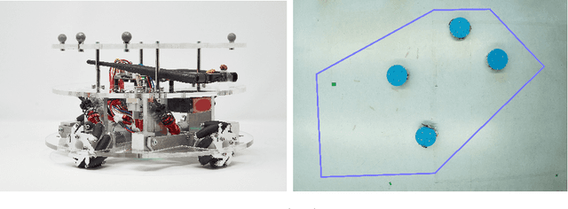 Figure 4 for Discovering Antagonists in Networks of Systems: Robot Deployment