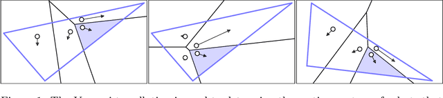 Figure 1 for Discovering Antagonists in Networks of Systems: Robot Deployment