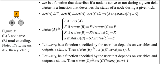 Figure 3 for Formalizing Stateful Behavior Trees