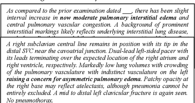 Figure 2 for Hesitation is defeat? Connecting Linguistic and Predictive Uncertainty