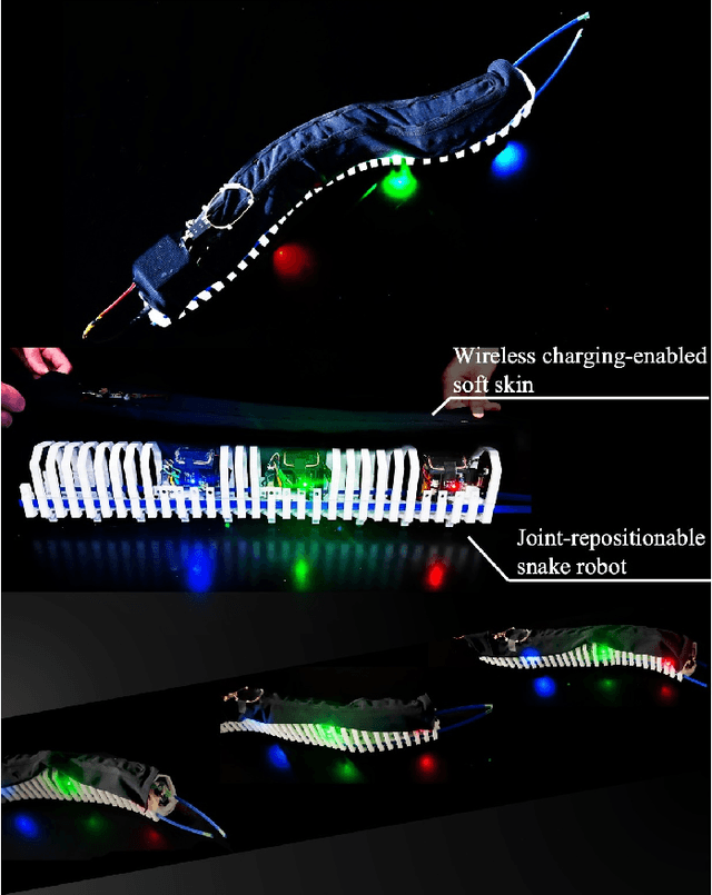 Figure 1 for Joint-repositionable Inner-wireless Planar Snake Robot