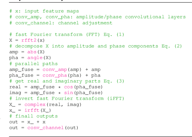 Figure 3 for SPIRONet: Spatial-Frequency Learning and Topological Channel Interaction Network for Vessel Segmentation