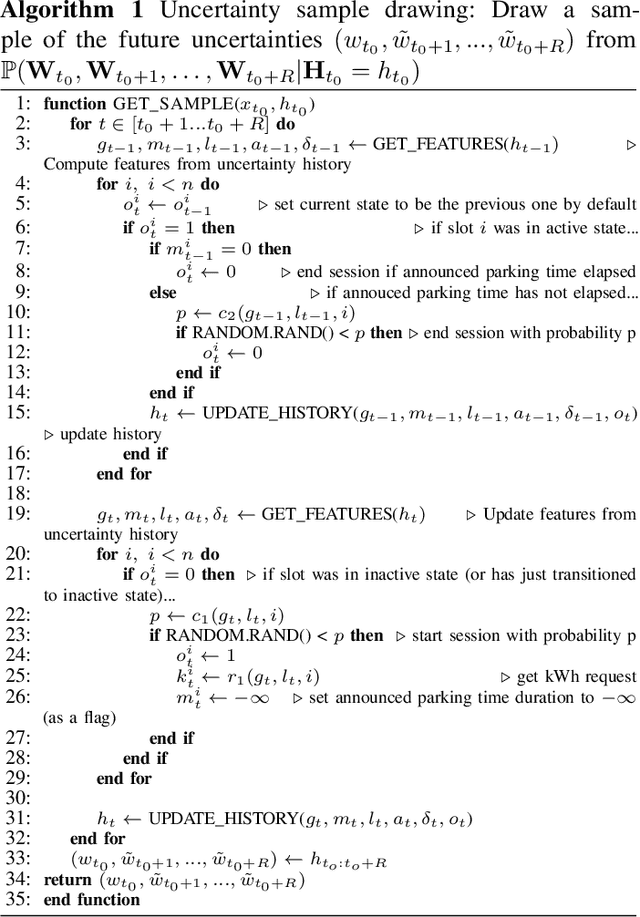 Figure 1 for Controlling Large Electric Vehicle Charging Stations via User Behavior Modeling and Stochastic Programming