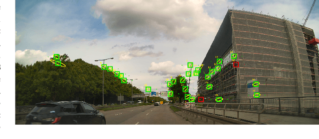 Figure 1 for Integration of Visual SLAM into Consumer-Grade Automotive Localization
