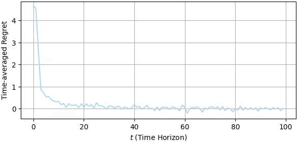 Figure 3 for Smart Routing with Precise Link Estimation: DSEE-Based Anypath Routing for Reliable Wireless Networking