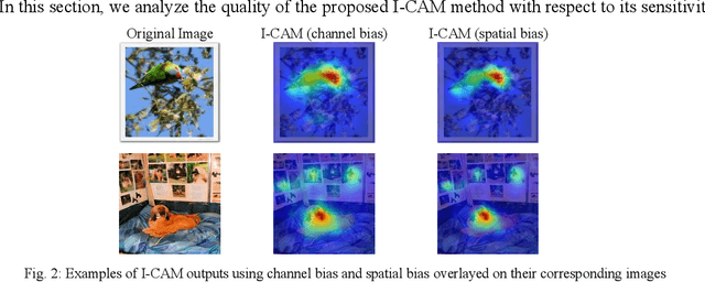Figure 2 for Integrative CAM: Adaptive Layer Fusion for Comprehensive Interpretation of CNNs