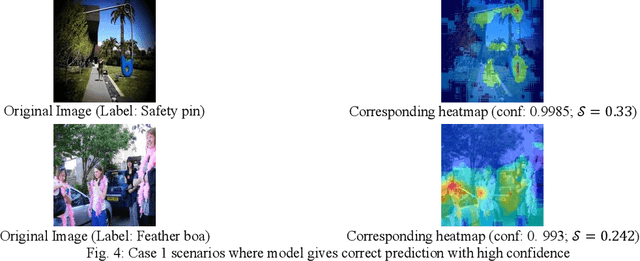 Figure 4 for Integrative CAM: Adaptive Layer Fusion for Comprehensive Interpretation of CNNs