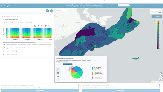 Figure 4 for Knowledge-Decks: Automatically Generating Presentation Slide Decks of Visual Analytics Knowledge Discovery Applications