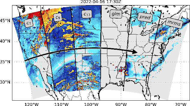 Figure 1 for SRViT: Vision Transformers for Estimating Radar Reflectivity from Satellite Observations at Scale