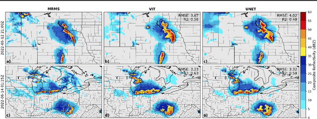 Figure 3 for SRViT: Vision Transformers for Estimating Radar Reflectivity from Satellite Observations at Scale