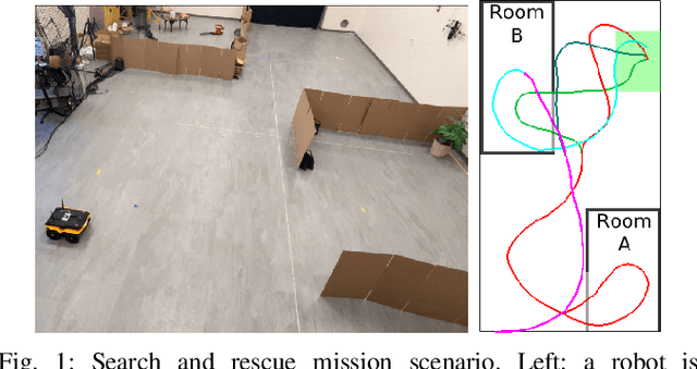 Figure 1 for Sampling-based Reactive Synthesis for Nondeterministic Hybrid Systems