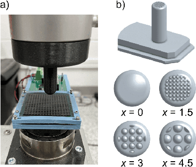 Figure 2 for An Investigation of Multi-feature Extraction and Super-resolution with Fast Microphone Arrays