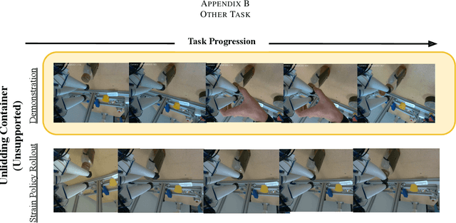 Figure 1 for KineSoft: Learning Proprioceptive Manipulation Policies with Soft Robot Hands
