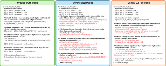 Figure 1 for Compliance-to-Code: Enhancing Financial Compliance Checking via Code Generation
