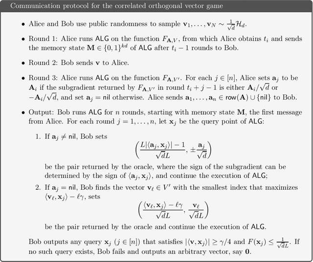 Figure 1 for Memory-Query Tradeoffs for Randomized Convex Optimization