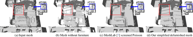 Figure 4 for Defurnishing with X-Ray Vision: Joint Removal of Furniture from Panoramas and Mesh