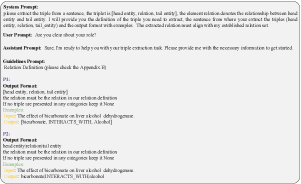 Figure 2 for PeTailor: Improving Large Language Model by Tailored Chunk Scorer in Biomedical Triple Extraction