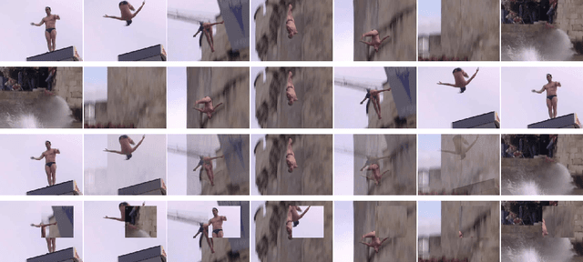 Figure 1 for Extending Temporal Data Augmentation for Video Action Recognition