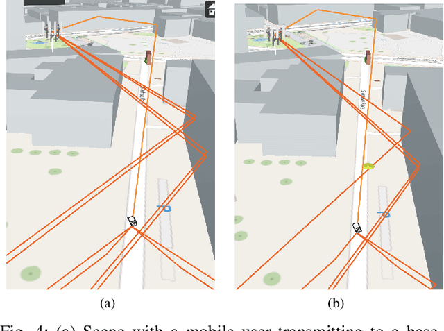 Figure 4 for An Interpretable Low-complexity Model for Wireless Channel Estimation