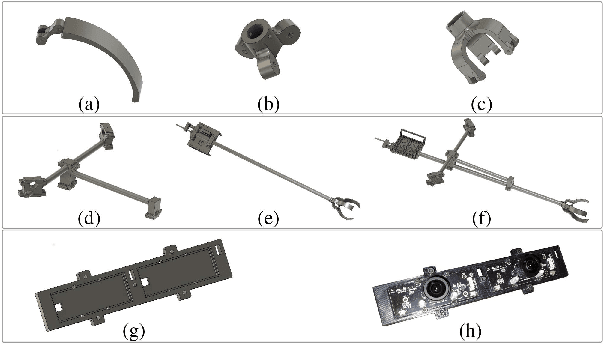 Figure 4 for Design, Localization, Perception, and Control for GPS-Denied Autonomous Aerial Grasping and Harvesting