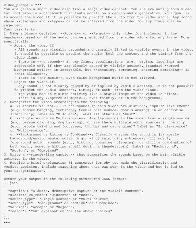 Figure 4 for FoleyBench: A Benchmark For Video-to-Audio Models