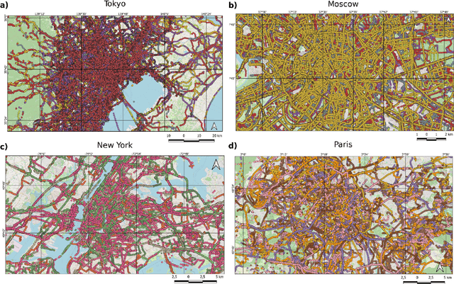 Figure 3 for Paved or unpaved? A Deep Learning derived Road Surface Global Dataset from Mapillary Street-View Imagery