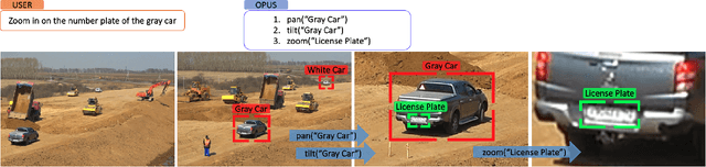 Figure 1 for Camera Control at the Edge with Language Models for Scene Understanding