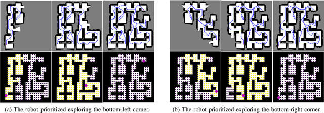 Figure 4 for HELM: Human-Preferred Exploration with Language Models