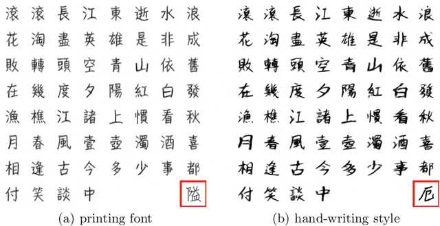 Figure 1 for W-Net: One-Shot Arbitrary-Style Chinese Character Generation with Deep Neural Networks
