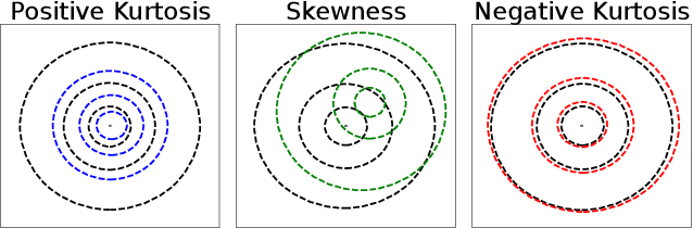Figure 1 for Machine Learning needs its own Randomness Standard: Randomised Smoothing and PRNG-based attacks