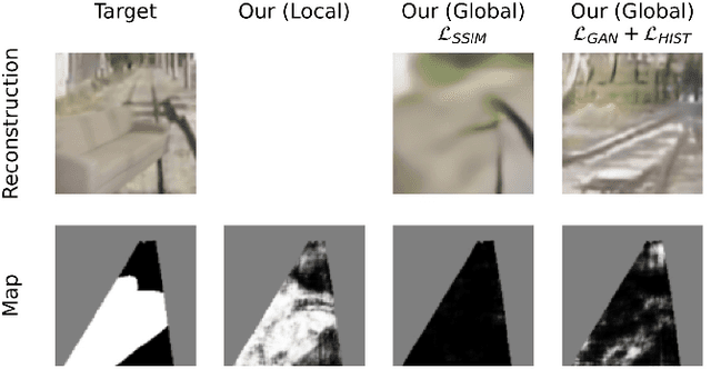 Figure 2 for Local and Global Information in Obstacle Detection on Railway Tracks