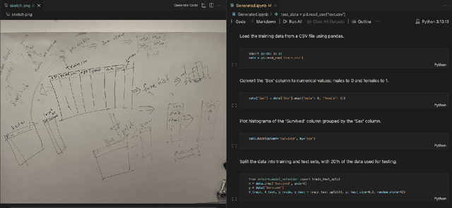 Figure 1 for An Exploratory Study of ML Sketches and Visual Code Assistants