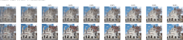 Figure 1 for Accelerating Convergence of Score-Based Diffusion Models, Provably