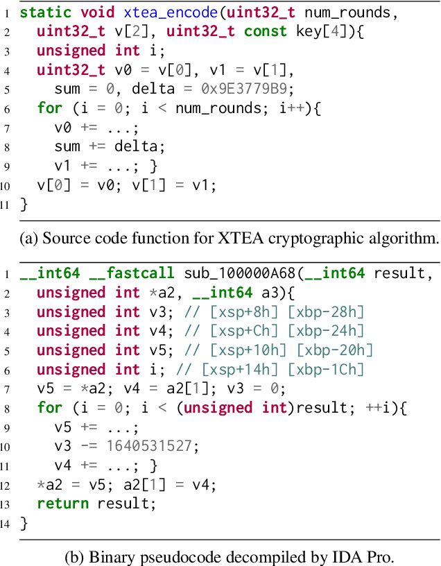 Figure 1 for Cross-modal Retrieval Models for Stripped Binary Analysis