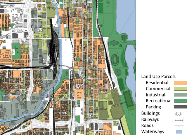 Figure 3 for Generative AI for Urban Planning: Synthesizing Satellite Imagery via Diffusion Models