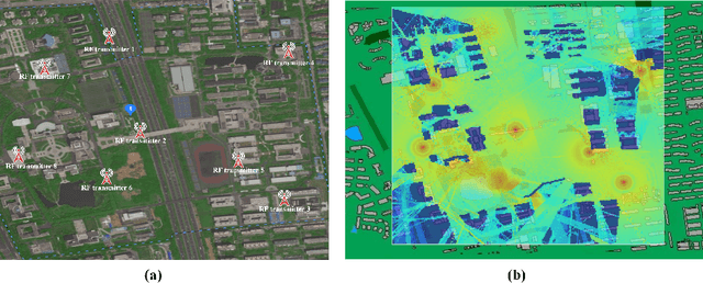 Figure 4 for Sparse Bayesian Learning-Based Hierarchical Construction for 3D Radio Environment Maps Incorporating Channel Shadowing