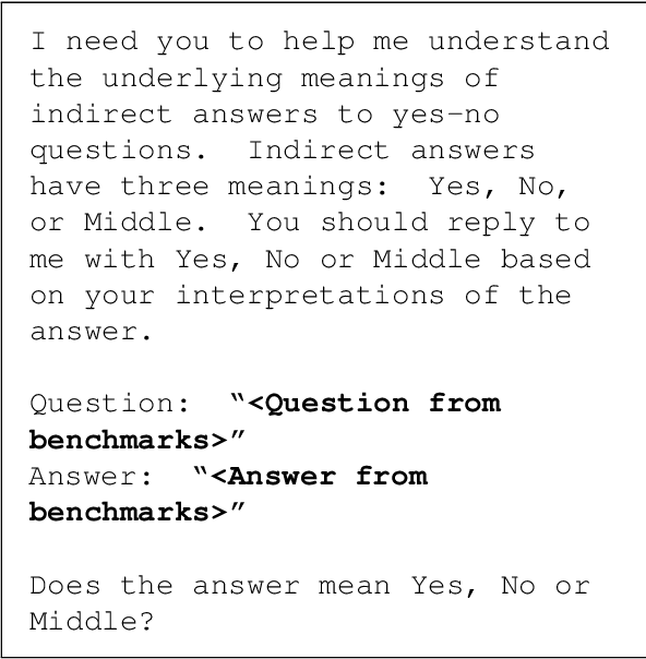 Figure 4 for Interpreting Indirect Answers to Yes-No Questions in Multiple Languages