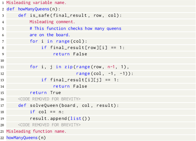 Figure 4 for How Accurately Do Large Language Models Understand Code?