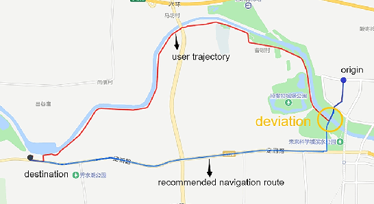 Figure 1 for Personalized Route Recommendation Based on User Habits for Vehicle Navigation