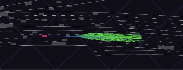 Figure 1 for QuAD: Query-based Interpretable Neural Motion Planning for Autonomous Driving
