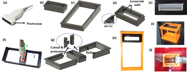 Figure 1 for Towards Non-contact 3D Ultrasound for Wrist Imaging