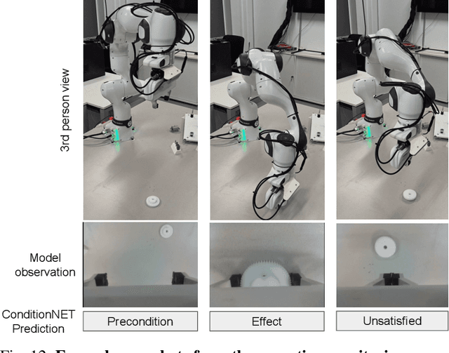 Figure 3 for REASSEMBLE: A Multimodal Dataset for Contact-rich Robotic Assembly and Disassembly