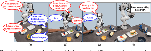 Figure 1 for Continual Skill and Task Learning via Dialogue