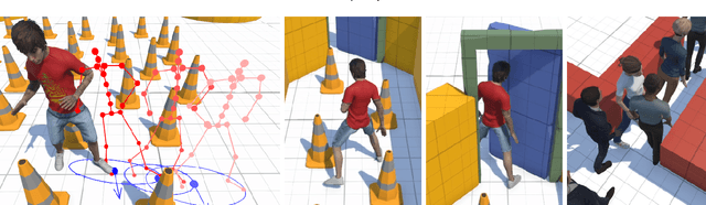 Figure 1 for Environment-aware Motion Matching