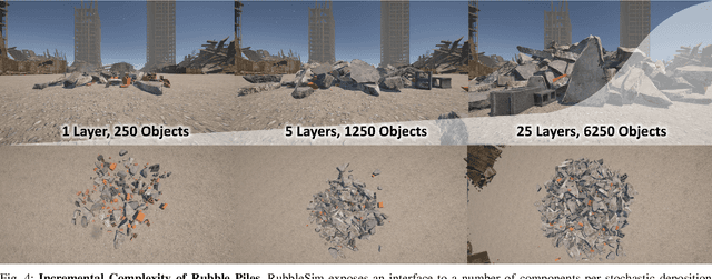 Figure 4 for RubbleSim: A Photorealistic Structural Collapse Simulator for Confined Space Mapping