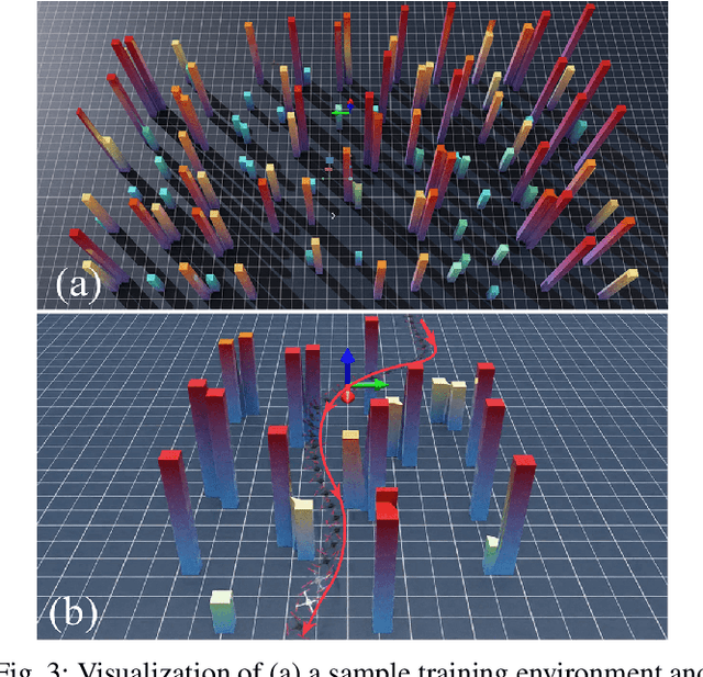 Figure 3 for Agile in the Face of Delay: Asynchronous End-to-End Learning for Real-World Aerial Navigation