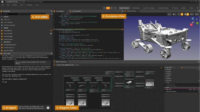 Figure 2 for An integrated process for design and control of lunar robotics using AI and simulation
